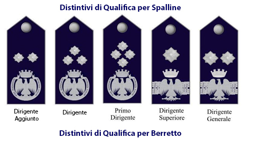 11 novembre 2022 GDAP 0403916. Decreti Interministeriali relativi al fondo per il compenso art. 45 d.lgs. 95-2017 Anni 2018-2019-2020