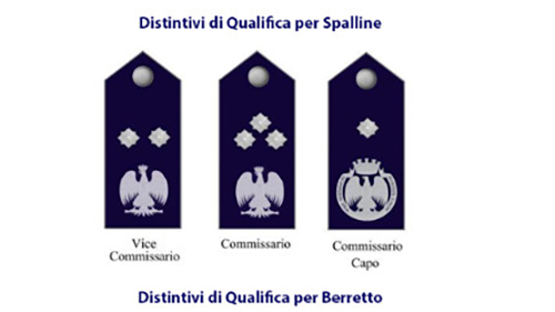 18 aprile 2025 GDAP 0176693 Scrutinio per merito comparativo per la promozione alla qualifica di Commissario Capo art-44-co 14-lett f- D.L. 29 maggio 2017 nr 95. Decorrenza 12-02-2025
